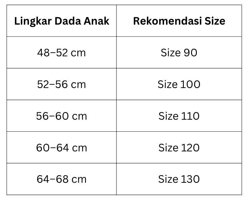3 Cara Pilih Ukuran Pakaian Anak Tanpa Salah